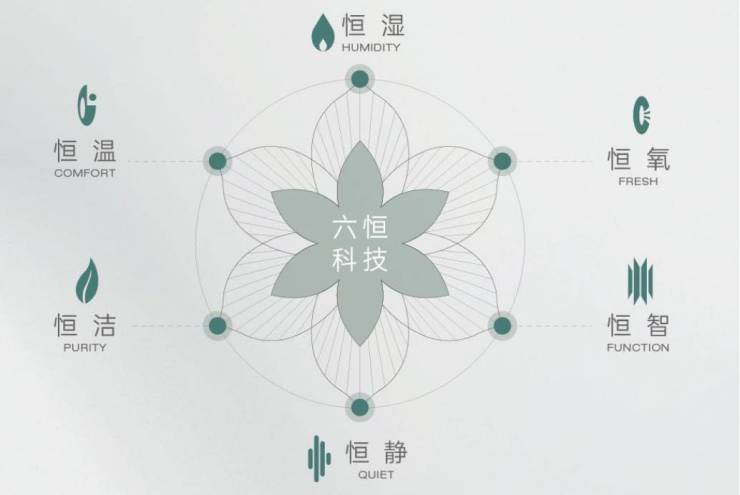 楼盘发布：售楼处电线小时电线最新房价楼盘评测PG麻将胡了试玩平台皖投安澜府-合肥新盘必买(图3)
