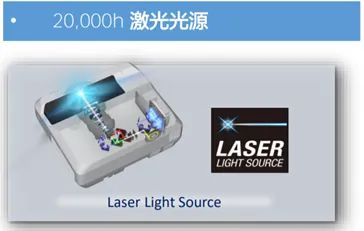 L210SF：以科技驱动投影应用升级麻将胡了app爱普生商用投影机CB-(图4)