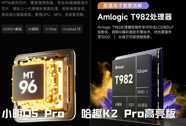 K2Pro 高亮版对比小明Q5 Pro！PG麻将胡了试玩千元投影仪的较量：哈趣(图3)