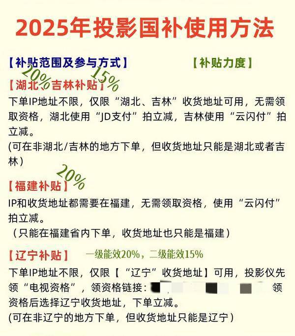 国补优惠当贝D6X Pro成性价比新宠！PG麻将胡了2025年货节投影买前必看：(图1)