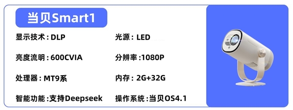 比卧室投影仪选购推荐！这四款闭眼入不踩雷PG电子麻将胡了2试玩2025年高性价(图7)