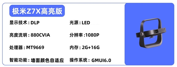 比卧室投影仪选购推荐！这四款闭眼入不踩雷PG电子麻将胡了2试玩2025年高性价(图8)