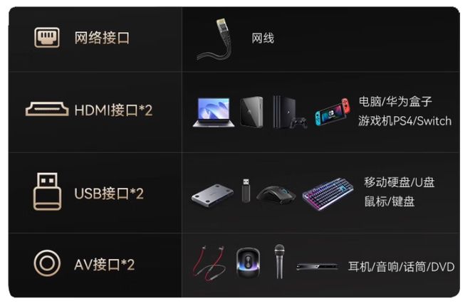 升级5英寸显示屏加速普及亮度不再是瓶颈麻将胡了2试玩网站单LCD投影机又有新(图2)