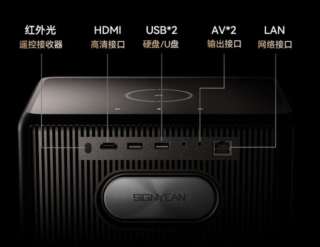 升级5英寸显示屏加速普及亮度不再是瓶颈麻将胡了2试玩网站单LCD投影机又有新(图4)