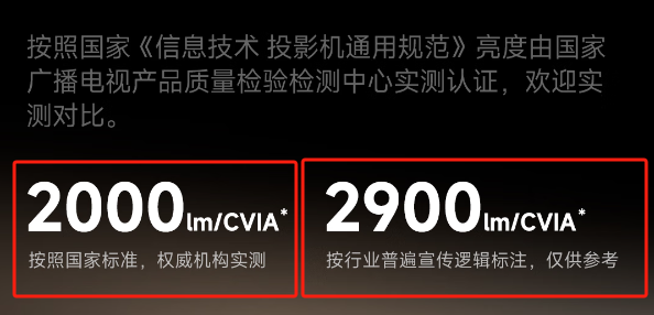 怎么选 2025年高性价比游戏投影仪选购推荐PG电子麻将胡了2模拟器游戏投影仪哪款好(图3)