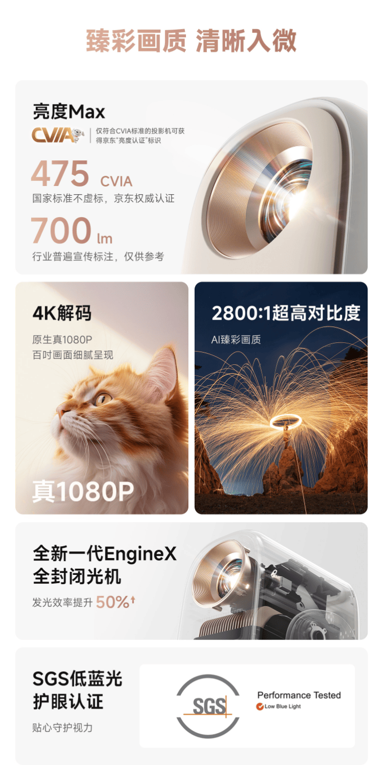 新标杆！哈趣投影618高性价比首选！PG麻将胡了免费试玩模拟器千元投影(图2)