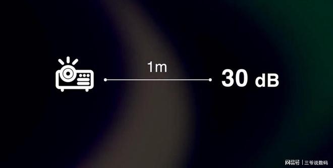 S7 UltraMax是近五年最良心的投影仪麻将胡了2模拟器万元级别投影仪怎么选?当贝(图8) S7 UltraMax是近五年最良心的投影仪麻将胡了2模拟器万元级别投影仪怎么选?当贝(图8)