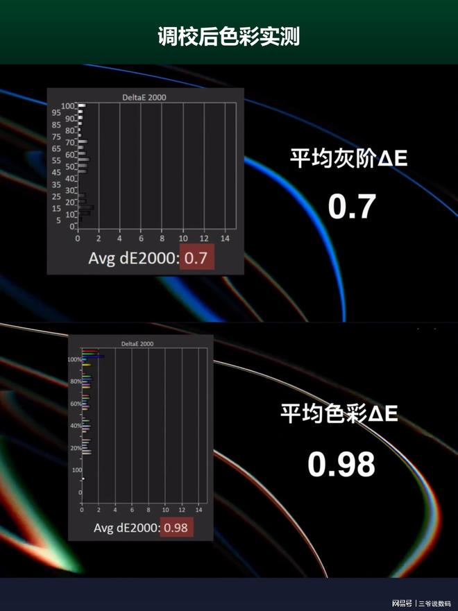 S7 UltraMax是近五年最良心的投影仪麻将胡了2模拟器万元级别投影仪怎么选？当贝(图3)